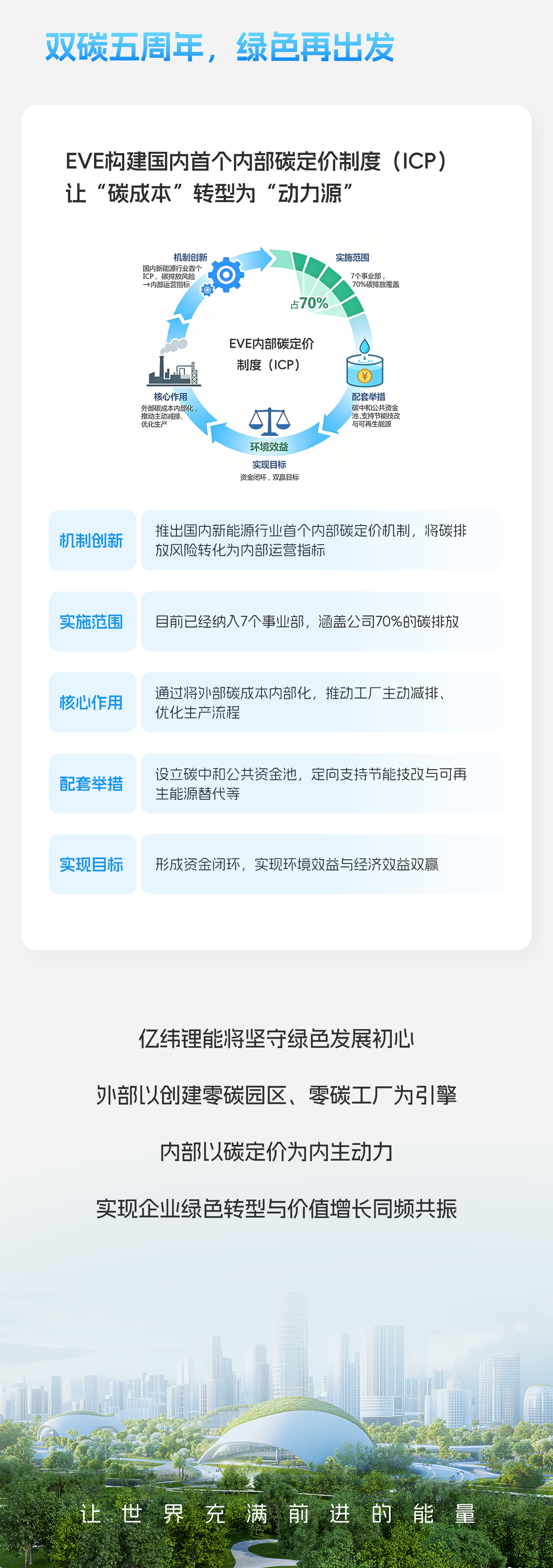ESG5周年_06.jpg
